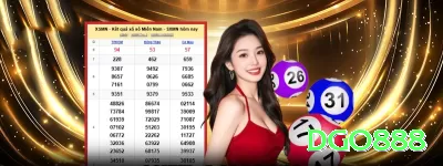 45d VIP 2024 Screenshot 3 - dgo888 🎰📉 Stop-win dinâmico em slots: +100% no primeiro big hit, depois +30% por sessão — trava lucros reais! ⛔💰